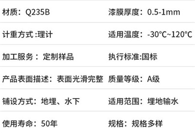 宁夏热浸塑涂塑钢管产品性能特点